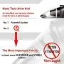 Portable Car Vacuum Cleaner High Power with LED Light and Double Filtration, Corded Handheld Auto Vacuum Cleaner for Quick Car Cleaning, Wet and Dry Use, 110W DC 12V Portable Car Vacuum Cleaner High Power with LED Light and Double Filtration, Corded Handheld Auto Vacuum Cleaner for Quick Car Cleaning, Wet and Dry Use, 110W DC 12V