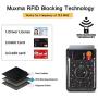 TOPWOOZU Card Holder for Back of Phone,Stick on Credit Card Holder Wallet Pocket for iPhone,Samsung