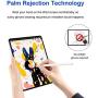 Stylus Pen for iPad Compatible with Apple Pencil 2 Generation for iPad/Pro 2018/2019/2020 with Palm Rejection White