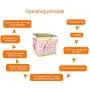 GOTOTOP Far Infrared Sauna Blanket Body Shaper Sauna Slimming Blanket Detox Therapy Machine Fitness GOTOTOP Far Infrared Sauna Blanket Body Shaper Sauna Slimming Blanket Detox Therapy Machine Fitness