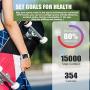 Smart Watch for Kids Women Men,Fitness Tracker with Heart Rate Blood Pressure/Blood Oxygen Monitor Sleep Monitor,IP68 Swimming Waterproof with Pedometer Calorie Step Counter for Android/Samsung/iPhone