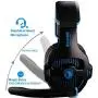 SADES SA810 PlayStation 4 Xbox One S Stereo Headset Over-Ear Gaming Headphones with Microphone for PC PS4 Xbox one iPad Mobile Tablet Mac (Black & Blue)
