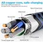USB Type C Cable 4 Packs (3FT 6FTx2 10FT) USB-A to USB-C Fast Charging Braided Wire, Compatible with Samsung Galaxy S10 S10E S9 S8 S20 Plus{BIue}
