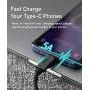 USB C to USB C Cable 10ft [100W 20V/5A], uni Type-C Fast Charging Cable, Braided USB C Cable Compatible with MacBook Pro 2019/2018/2017, iPad Pro 2020/2018, Samsung Galaxy S20/S10/S9, Grey