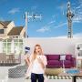 Home Cell Phone Signal Booster for Verizon 4G LTE 700MHz Band 13 FDD Mobile Signal Repeater Amplifier Antenna Kits, Improves 4G LTE Data Rates and Supports Volte