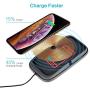 JE Wireless Charger car Charging pad, 15W Fast QI auto Wireless Charger pad Compatible iPhone11/11Pro Max/Xs/XR/X/8/8 Plus,Galaxy Serie, Tesla Model 3 and All QI-Enabled Phones