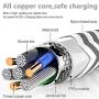 Zteanok iPhone Charger MFi Certified, 4Pack 3FT 6FT 6FT 10FT Nylon Braided Lightning to USB Cord Compatible iPhone 11/ X/iPhone 8/8 Plus/iPhone 7/7 plus/6/6s/plus