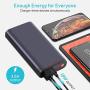Xiyihoo 18W Protable Power Bank, 20000mAh USB Power Bank with Quick Charge 3.0 & LED Dispaly, Type-C & Dual USB Output External Battery Pack for iPhone Xs/XS Max, Pixel, Samsung, Nintendo Switch