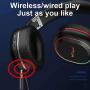 SLuB Bluetooth Headphones Over Ear Game Wireless/Wired/TF with Mic 60H Play Time Hi-Fi Deep Bass HD Stereo Sports Active Noise Cancelling Foldable Headset for Cell Phone/PC