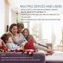 Five Band Cell Phone Signal Booster for Home and Office -Support All US Carriers AT&T Verizon T-Mobile 3G 4G LTE and Multi Devices - Cellular Repeater Boost Call and Data Signal Up to 4,500 Sq Ft