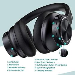 Falwedi Active Noise Cancelling Headphones APT-X CVC8.0 48H Music Playtime Wireless Bluetooth Headphones with Microphone Type-c Fast Charging Deep Bass Over Ear Headset for Travel/Work, Black