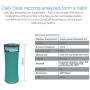 VSON Smart Water Bottle Hydration Tracker | Bluetooth | iOS/Android App | Water Stats (Promotional Price)