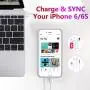 Battery Case for iPhone 6/6s, 4500mAh Portable Protective Charging Case Extended Rechargeable Battery Pack for 4.7 Inch iPhone 6/6s (Pink) Battery Case for iPhone 6/6s, 4500mAh Portable Protective Charging Case Extended Rechargeable Battery Pack for 4.7 Inch iPhone 6/6s (Pink)