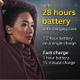 Jabra Elite Active 75t True Wireless Bluetooth Earbuds, Mint – Wireless Earbuds for Running and Sport, Charging Case Included, 4th Generation, 28 Hour Battery, Sport Earbuds