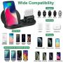 Nroech Wireless Charger 3 in 1 15W Fast Charging Station for Apple iWatch Series 5/4/3/2/1,AirPods, Compatible with iPhone 11 Series/XS MAX/XR/XS/X/8/8 Plus/Samsung