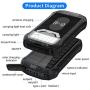 Solar Charger, 26800mAh Portable Power Bank Qi Wireless Battery Panel Charger with 4 Outputs & Dual Inputs Type-C, Waterproof External Backup Battery Pack with 18 LEDs Flashlight for Phones