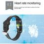 Nalite Fitness Tracker Temperature Test Bracelet IP68 Waterproof Smart Watches with Multi-Sport Mode/ Heart Rate/ Blood Oxygen/ Step Recording/ Calorie Function/ Information Push for Men and Women