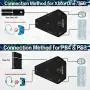 C91 Keyboard and Mouse Adapter for PS4, Xbox One,Switch, PS3,PC C91 Keyboard and Mouse Adapter for PS4, Xbox One,Switch, PS3,PC