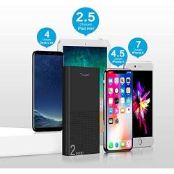 TG90 Portable Charger 20000mAh Power Bank Cell Phone Charger External Battery Pack Compatible with iPhone X 8/8 Plus 6/6S Plus iPad iPod Android Phone Tablets