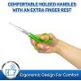 Pet Grooming Scissors (Pack of 2) Made of Japanese Stainless Steel, Lightweight, Strong and Durable.
