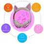 MeterMal Earphonel Cute Cat Ear Rechargeable Gaming Headset with LED Lights Colorful Over Ear Foldable Headphones with Mic for Cell Phone Pink MeterMal Earphonel Cute Cat Ear Rechargeable Gaming Headset with LED Lights Colorful Over Ear Foldable Headphones with Mic for Cell Phone Pink