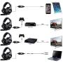 PS4 Gaming Headsets, Sades SA810 Xbox one Gaming Headphones 3.5MM Interface with MIC in-Line Control for Multiplatform PC/Xbox one/PS4/MAC/Tablet (Black Blue)