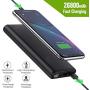 Portable Charger 26800mAh LCD Digital Display Power Bank Huge Capacity External Battery Pack 2 Output Port Cell Phone Charger for iPhone, Samsung Galaxy, Android Phone,Tablet & etc