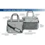 Top Dog Travel Bag - Airline Approved Travel Set for Dogs Stores All Your Dog Accessories - Includes Travel Bag, 2X Food Storage Containers and 2X Collapsible Dog Bowls - Gray