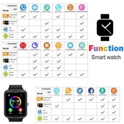 Smart Watch, Bluetooth Smartwatch Touch Screen Wrist Watch with Camera/SIM Card Slot,Waterproof Smart Watch Sports Fitness Tracker Android Phone Watch Compatible with Android Phones Samsung Huawei