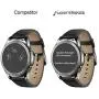 Supershieldz (3 Pack) for Samsung Galaxy Watch (46mm) Tempered Glass Screen Protector, (Full Screen Coverage) Anti Scratch, Bubble Free Supershieldz (3 Pack) for Samsung Galaxy Watch (46mm) Tempered Glass Screen Protector, (Full Screen Coverage) Anti Scratch, Bubble Free