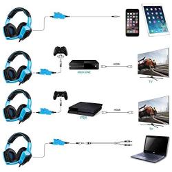 Cheerwing SA-920 Stereo PC Gaming Headset Over-Ear Headphone with Mic for Laptop Mac PS4 Xbox Cellphone