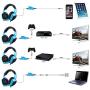 Cheerwing SA-920 Stereo PC Gaming Headset Over-Ear Headphone with Mic for Laptop Mac PS4 Xbox Cellphone