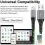 iPhone Charger, iCrius Apple MFi Certified 6FT Lightning Cable Led Light Up USB Fast Charging Cord Compatible with iPhone SE/ 11/Pro/Max/X/XS/XR/XS Max/8/Plus/7/7 Plus/6/6S/6 Plus, iPod Touch (Green) iPhone Charger, iCrius Apple MFi Certified 6FT Lightning Cable Led Light Up USB Fast Charging Cord Compatible with iPhone SE/ 11/Pro/Max/X/XS/XR/XS Max/8/Plus/7/7 Plus/6/6S/6 Plus, iPod Touch (Green)