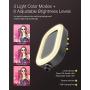 Selfie Ring Light, BlitzWolf LED Fill Light with 6 Adjustable Brightness Levels for BW-BS8L Super Long Bluetooth Selfie Stick Tripod(Black)