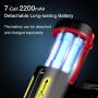 NEQUARE Cordless Vacuum, 23Kpa Super Suction Pet Hair Vacuum Cleaner, 30min Runtime with Intelligent LED Screen, 4 in 1 Cordless Stick Vacuum Easy Empty Dust Bin Upgraded LED Brush for Carpet Hardwood