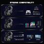 Grorytrack 3D Surround Gaming Headset Headphone for PS4, Xbox ONE Controller,Nintendo Switch,PC,Laptop,MAC,Over-Ear Soft Memory Earmuffs Headset with LED Light,Mic&Voice Control