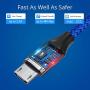 Micro USB Cable Android, BrexLink Micro USB to USB 2.0 Cable (2-Pack, 6.6 Feet) Nylon Braided Sync and Fast Charging Cable for Samsung, Kindle, Android Smartphones, Galaxy S7 Edge, Moto G5, PS4 (Blue)
