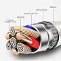Phone Cable 4pcs 3FT 6FT 6FT 10FT Nylon Braided Cord Charger Compatible with PhoneX/Phone8/8Plus/7/7Plus/6/6s/6Plus and More (White)