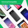 Portable Charger USB C 10000mAh Power Bank, Charmast Slim 5V 3A Battery Pack, Cell Phone Charger Compatible with iPhone, Samsung, Google Pixel 2, Samsung Galaxy S8 / S8 Plus,Huawei,Tablets, More