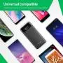 Portable Charger USB C 10000mAh Power Bank, Charmast Slim 5V 3A Battery Pack, Cell Phone Charger Compatible with iPhone, Samsung, Google Pixel 2, Samsung Galaxy S8 / S8 Plus,Huawei,Tablets, More