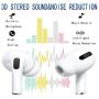 Wireless Earbuds Bluetooth 5.0 Headphones with [24 Hours Charging case],IPX5 Waterproof, 3D Stereo in-Ear Built-in Mic Earbuds, Pop-ups Auto Pairing,for iPhone/Apple AirPods Pro/Android Headset