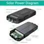 Solar Charger 25000mAh, Solar Power Bank with Qi Wireless Charger and 2-USB Outputs & 2 Inputs, Portable External Battery Pack with Flashlight for Camping Outdoor Solar Charger 25000mAh, Solar Power Bank with Qi Wireless Charger and 2-USB Outputs & 2 Inputs, Portable External Battery Pack with Flashlight for Camping Outdoor