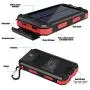 Solar Charger, SUSCELL 20000mAh Portable Solar Power Bank for Cell Phone, Dual 5V/2.1A USB Ports Output and 2 Led Flashlight, Perfect for Outdoor Trip/Emergency