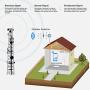 Verizon Cell Phone Signal Booster 4G LTE Cell Phone Booster Amplifier FDD Verizon Mobile Signal Repeater Booster 700MHz Band 13 65dB for Home Use - Improve 4G Data Speed for Remote Area