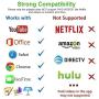 [Apple MFi Certified] Lightning to HDMI, 1080P HDMI Sync Screen Digital Audio AV Converter with Charging Port Compatible for iPhone, iPad, iPod on HDTV/Projector/Monitor, Support iOS 13[Must be Power]