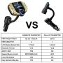 (Upgraded Version) Sumind Car Bluetooth FM Transmitter, Wireless Radio Adapter Hands-Free Kit with 1.7 Inch Display, QC3.0 and Smart 2.4A USB Ports, AUX Output, TF Card Mp3 Player (Golden)