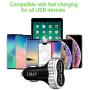 USB C Car Charger, Dual QC 3.0 Fast Car Charger Adapter with 3.3ft Fast Charging Cable Compatible for iPhone, Samsung, LG, iPad, 6A 48W and More.(2 Charger + 2 Cable)