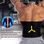 TAILONG Men Waist Trainer Belt Workout for Body Weight Loss Fitness Fat Burner Trimmer Band Back Support