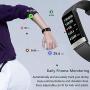 MorePro SPO2 Blood Oxygen Blood Pressure Heart Rate Monitor Waterproof Fitness Tracker Activity Tracker HRV Health Watch with Enhanced Sleep Monitor for Android iOS Women Men