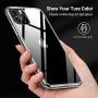 TORRAS Diamonds Clear iPhone 11 Pro Max Case, [Anti-Yellowing][Fully Protective] Slim Fit Shockproof Hard Plastic Back & Soft Silicone Bumper Phone Case Designed for iPhone 11 Pro Max, Transparent